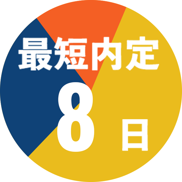 最短内定8日