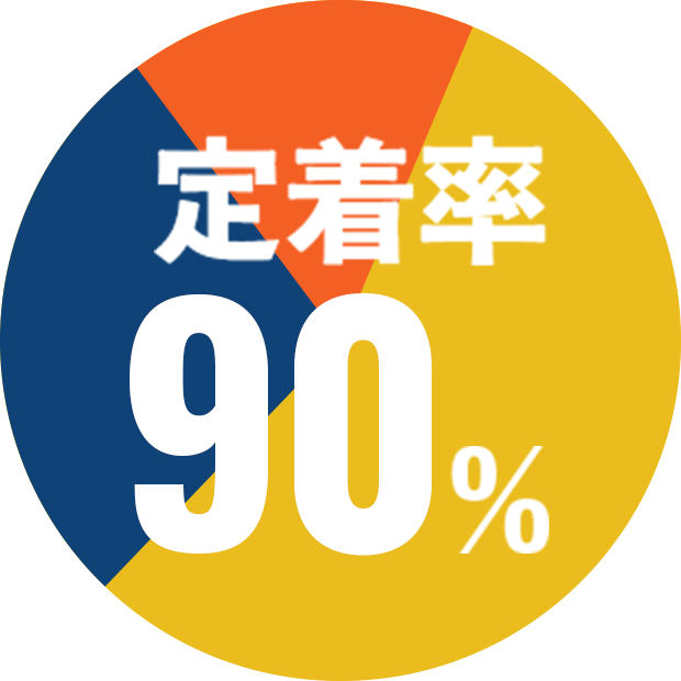 定着率90%