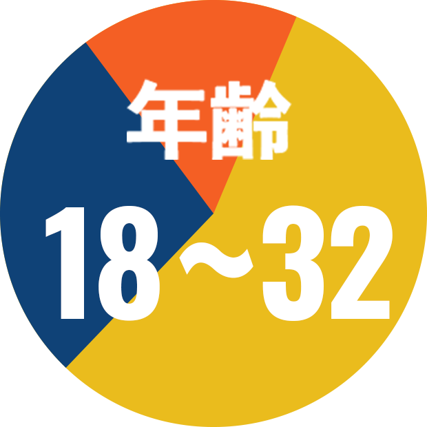 年齢18~32