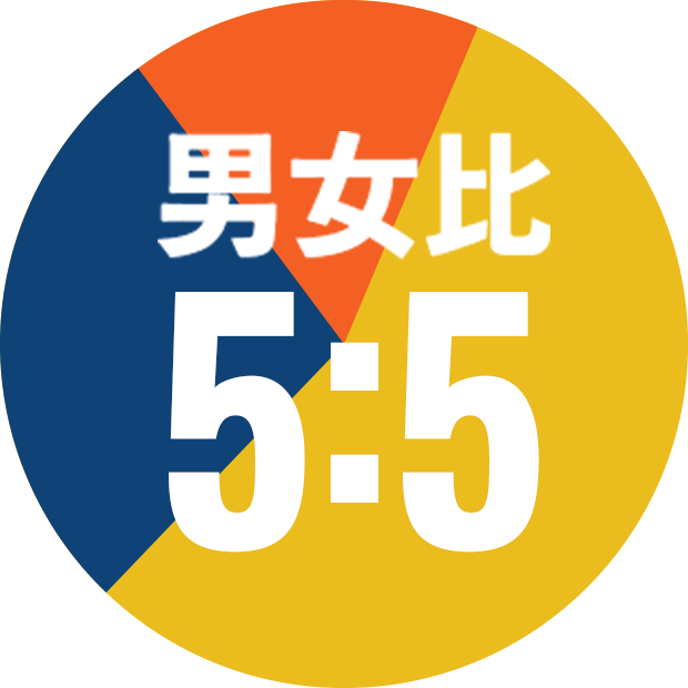 男女比5:5