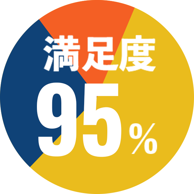 満足度95%